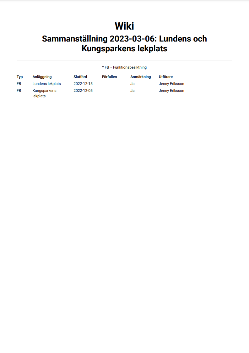 Fig. 10: Sammanställning i PDF-format öppnad