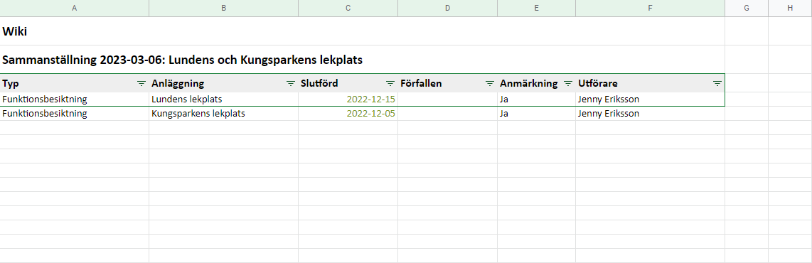 Fig. 11: Sammanställning i Excel-format öppnad